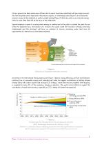 Waste heat recovery-10