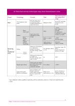 Waste heat recovery-13