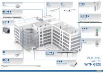 BUILDING SAFETY. WITH SYSTEM SOLUTIONS.-5