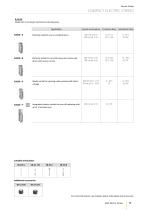 ELECTRIC STRIKES FOR DIFFERENT SECURITY REQUIREMENTS-13