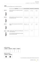 ELECTRIC STRIKES FOR DIFFERENT SECURITY REQUIREMENTS-15