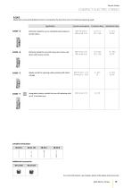 ELECTRIC STRIKES FOR DIFFERENT SECURITY REQUIREMENTS-19