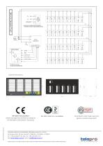 Alarm Annunciator ISP - 32-4