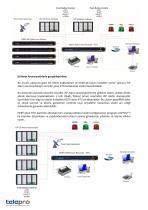 High Efficiency Envent Processor-7