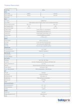 ISP-24 Alarm Annunciator-3