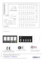 ISP-24 Alarm Annunciator-4