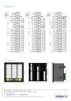 ISP-36SX - Alarm Annunciator-4