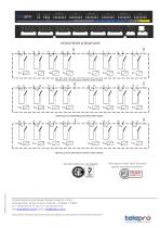 Modular Input /Output HECM-5