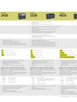 CDI Spark Family - 4