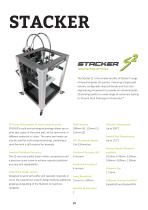 colorFabb - 3D Printed patterns for investment casting - 10