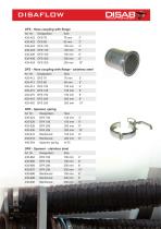 ACCESSORY CATALOGUE CONTRACTOR EQUIPMENT-10