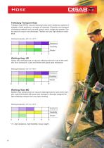 ACCESSORY CATALOGUE CONTRACTOR EQUIPMENT-16
