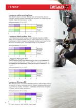 ACCESSORY CATALOGUE CONTRACTOR EQUIPMENT-18