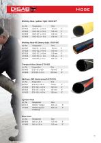 ACCESSORY CATALOGUE CONTRACTOR EQUIPMENT-19