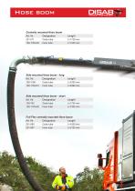 ACCESSORY CATALOGUE CONTRACTOR EQUIPMENT-20