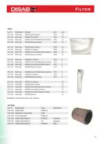 ACCESSORY CATALOGUE CONTRACTOR EQUIPMENT-23