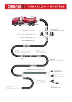 ACCESSORY CATALOGUE CONTRACTOR EQUIPMENT-7
