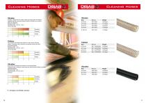 ACCESSORY CATALOGUE INDUSTRIAL SOLUTION-6