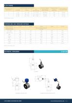 IC-BF WAFER PATTERN TURBINE METER-3