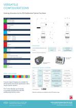 IPM INSERTION PADDLEWHEEL METER SERIES-2