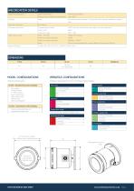 Metri IC-DTS Flow Meter Display-2