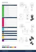 Metri IC-FMS Flow Monitor-3
