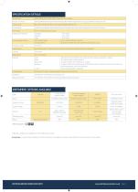 Metri IC-LPM Paddlewheel Series-2