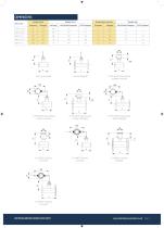 Metri IC-LPM Paddlewheel Series-3
