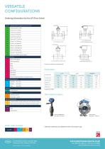 Metri IC-LPS Flow Switch Series-2