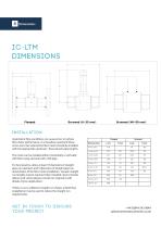 Metri MEASUREMENTS LTM & GTM TURBINE SERIES-10