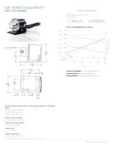 GAF SERIES-2