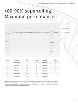Biotage® PhyPrep: Automated plasmid purification-7