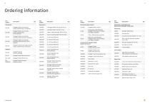 Biotage® Selekt Family-10