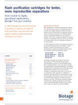 Flash Purification Cartridges & Method Development - 2