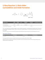 Microwave Reaction Tutorial - 10