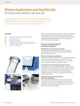 Microwave Synthesis - 2