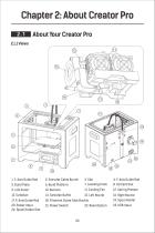 FlashForge Creator Pro - 7