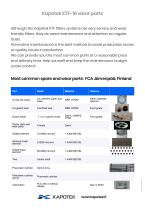 Kapotek KTF-16 spare parts - 2