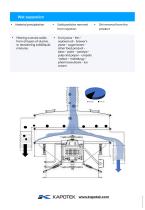 Vibratory Separator for wet applications - 2