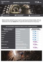 Profession Sheet - Minning Industries-1
