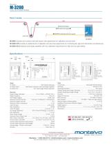 M-3200 Load Cell Amplifier Module - 2