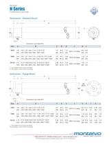 N-Series Cantilevered Load Cells - 2