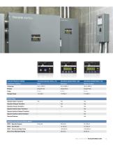Automatic transfer switches-5