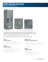 Automatic transfer switches-9