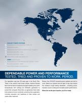 Industrial Power-4