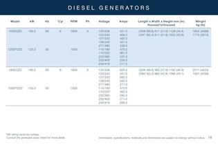 Marine Product Pocket Guide-14