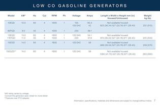 Marine Product Pocket Guide-7
