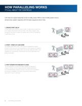 Paralleling Switchgear-12