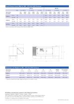 200 - 275 kVA CAE/CAEU enclosure - 3