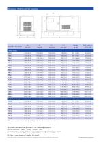 24 - 220 kVA CAE Enclosure - 4